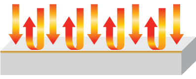 Infrared rays with shortwaves